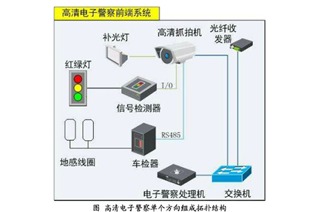 六马宝典资料大全网